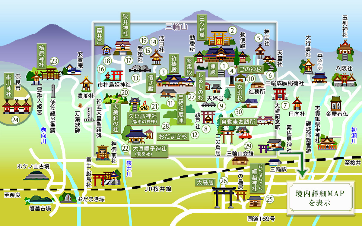 大神神社の境内図