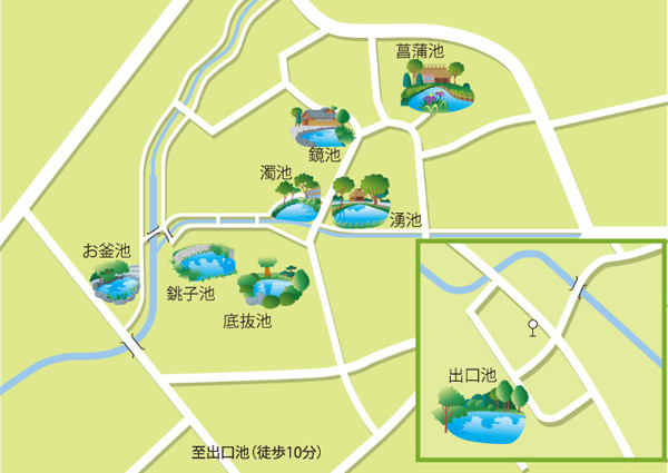 忍野八海MAP