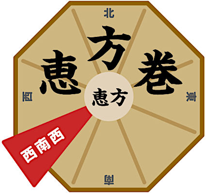 2025年の恵方は西南西