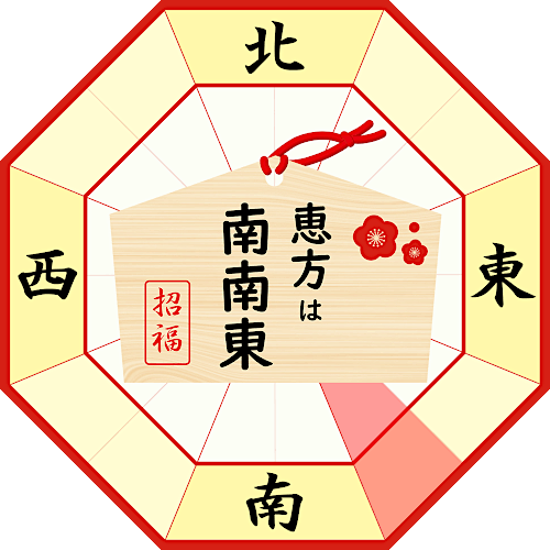 2026年の恵方は南南東